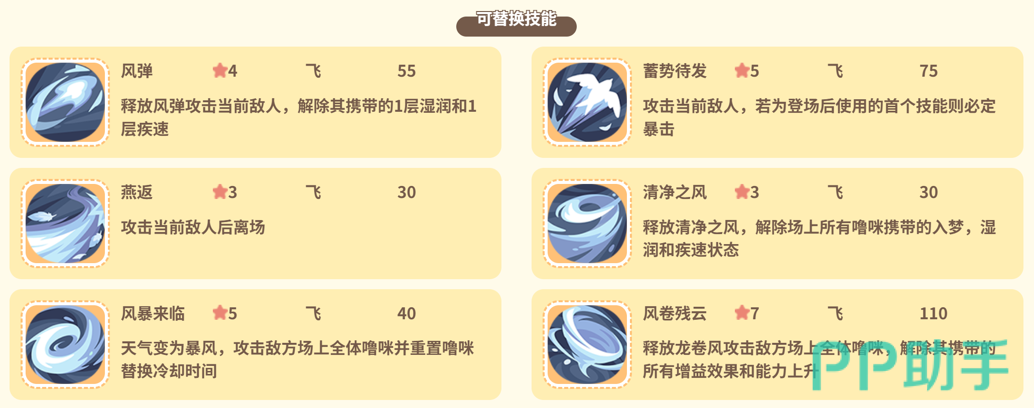 口哨鸦养成词条与探险工种说明