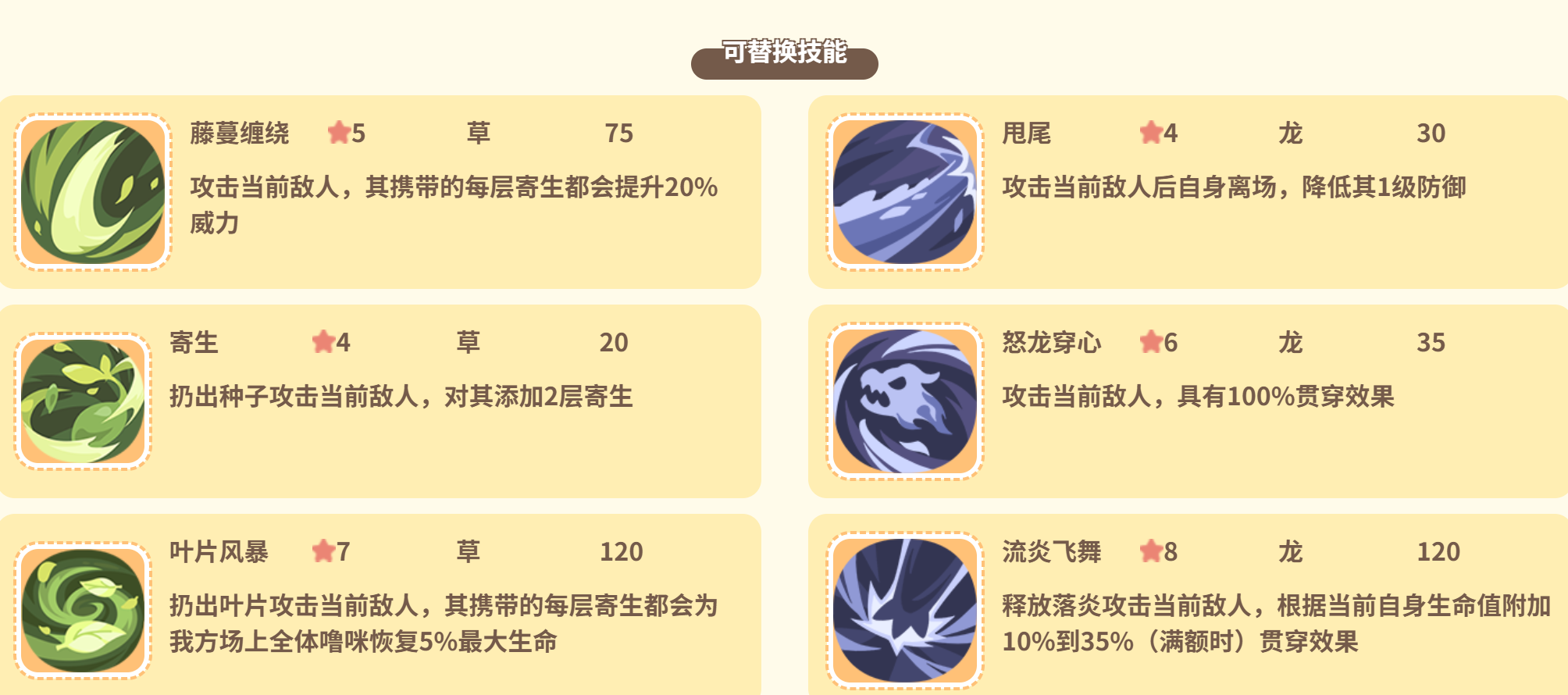 闪耀吧噜咪森灵龙队伍搭配与技能循环图