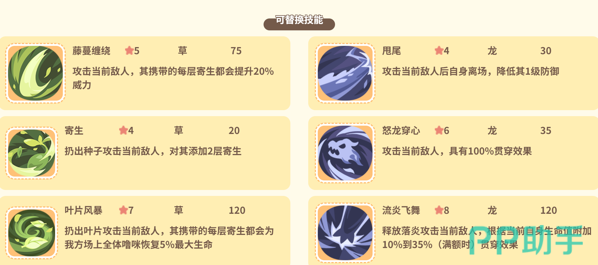 闪耀吧噜咪森灵龙队伍搭配与技能循环图