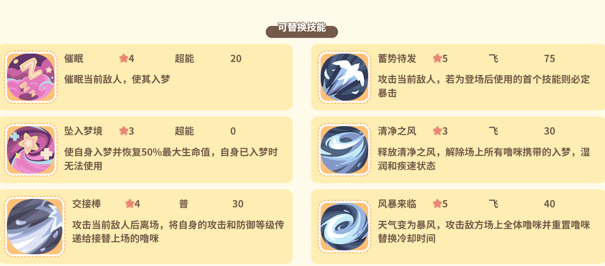 云朵蝶催眠坠入梦境交接棒技能搭配