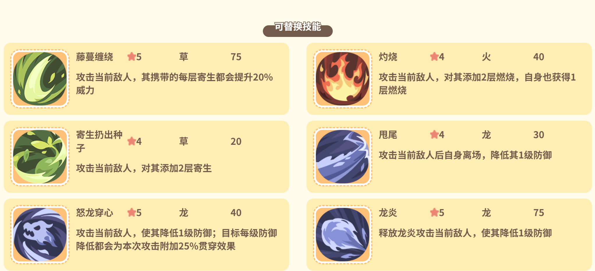 果火龙阵容搭配与技能养成优先级推荐