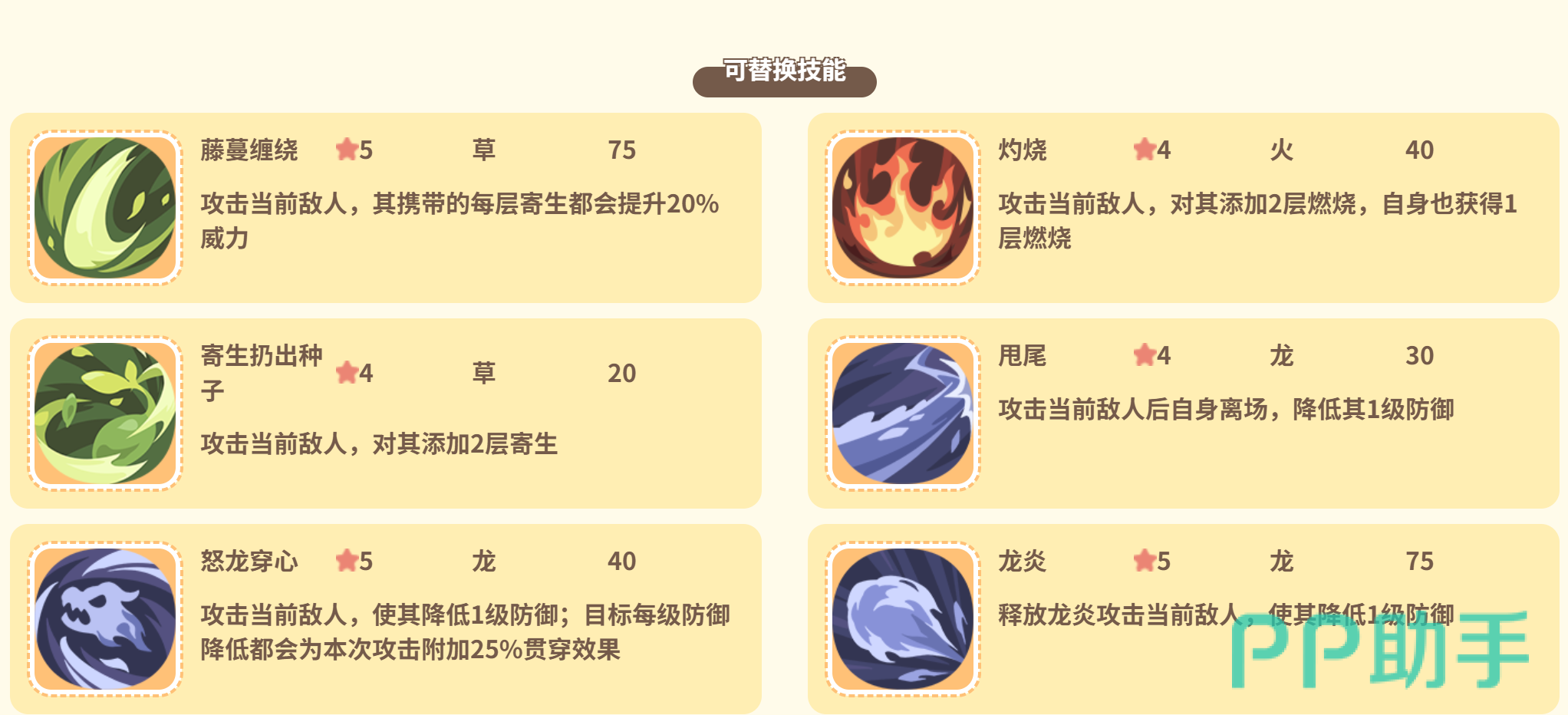 果火龙阵容搭配与技能养成优先级推荐