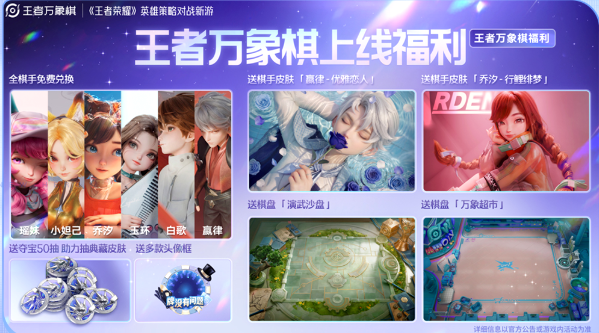 《王者万象棋》开服奖励汇总图