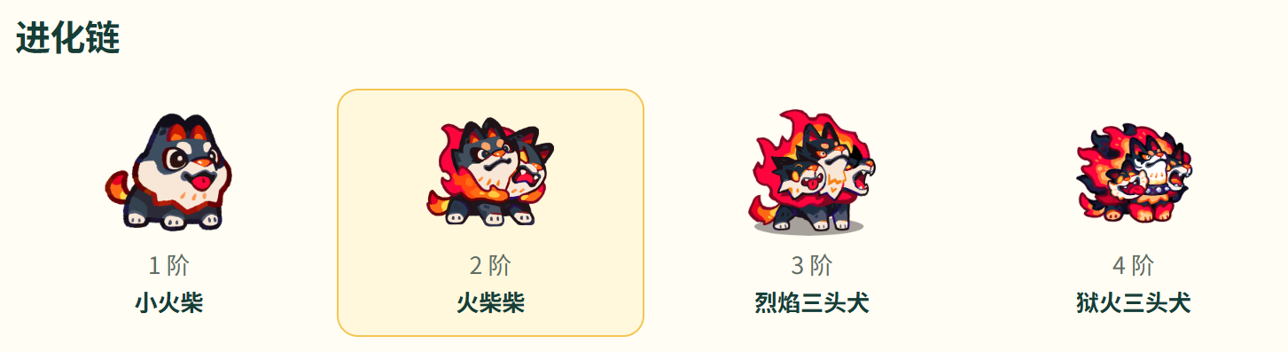 塔塔冒险队火柴柴进化路线从小火柴到狱火三头犬