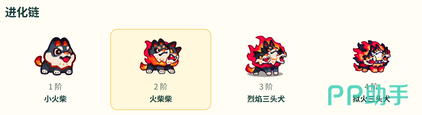 塔塔冒险队火柴柴进化路线从小火柴到狱火三头犬
