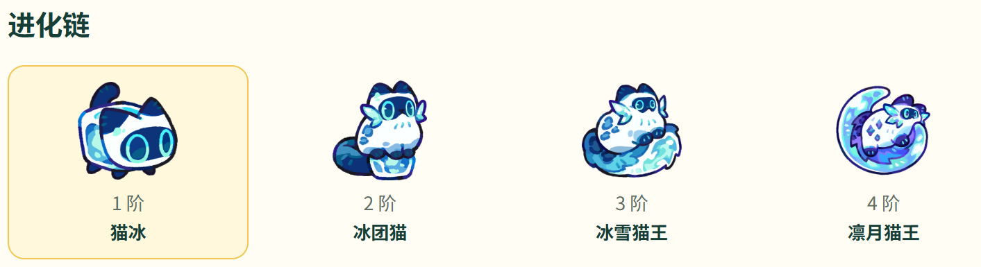 塔塔冒险队猫冰4阶进化路线猫冰冰团猫冰雪猫王凛月猫王