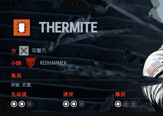 Thermite人物背景说明配图