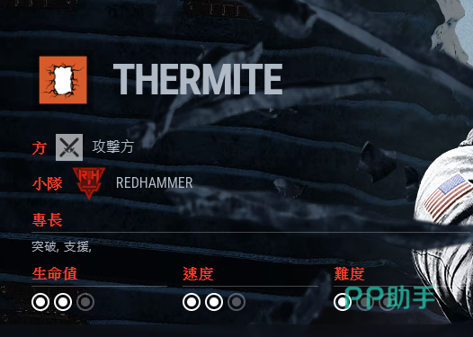 Thermite人物背景说明配图