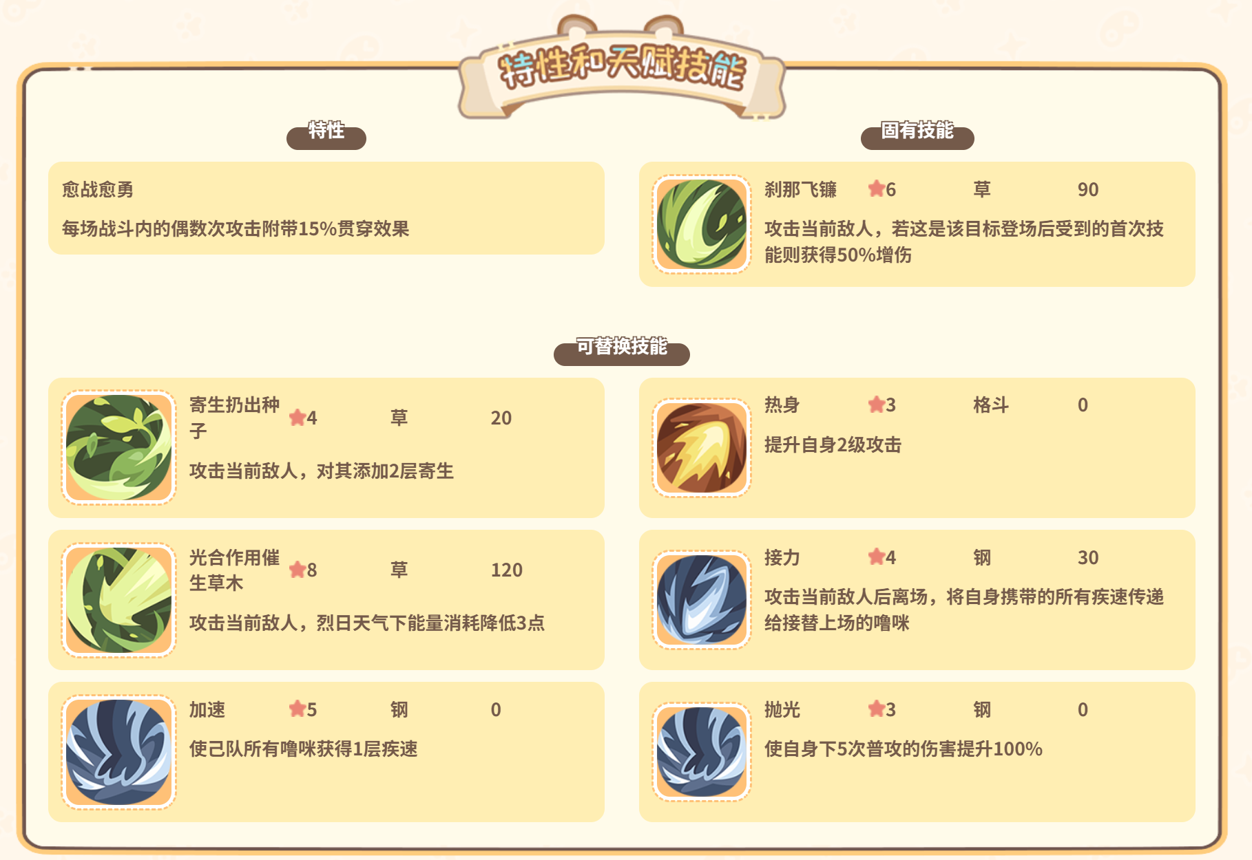 闪耀吧噜咪战螂配队思路展示图