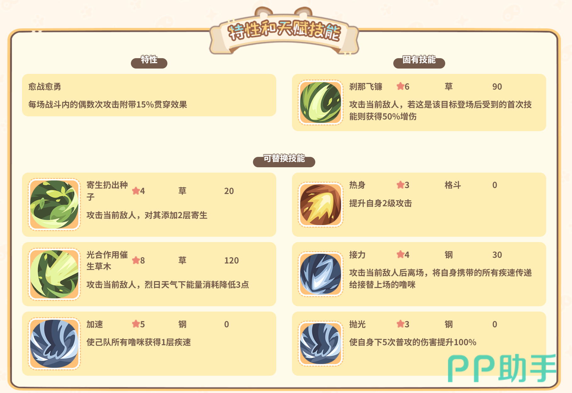 闪耀吧噜咪战螂配队思路展示图