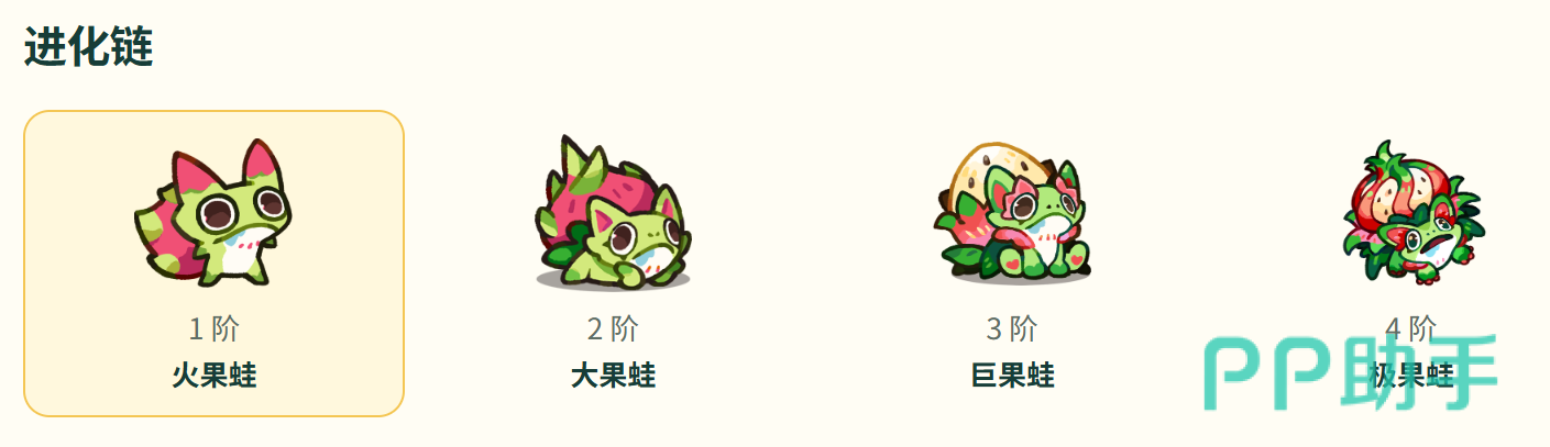 塔塔冒险队草元素队伍站位
