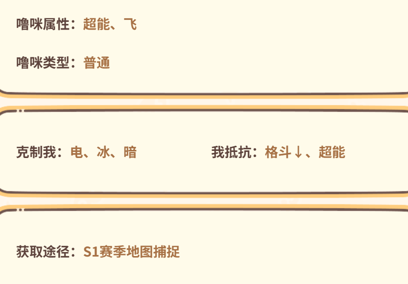 闪耀吧噜咪灵光鸟种族面板信息图
