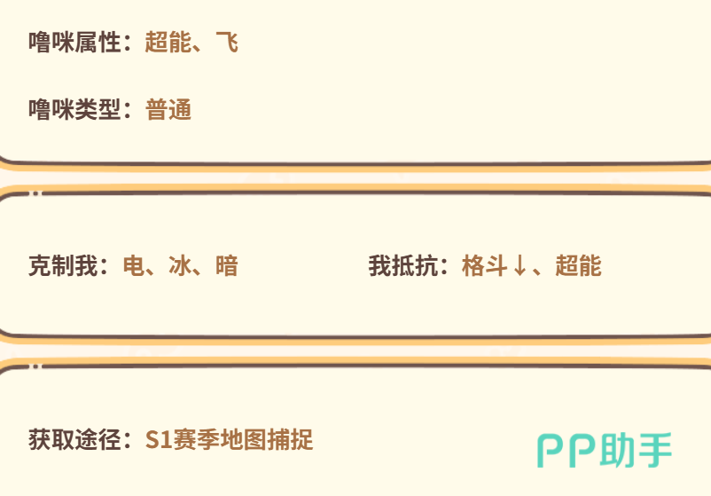 闪耀吧噜咪灵光鸟种族面板信息图