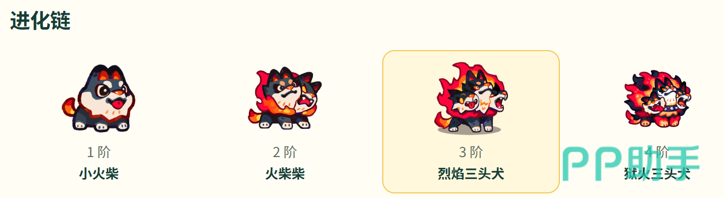 塔塔冒险队烈焰三头犬培养材料信息