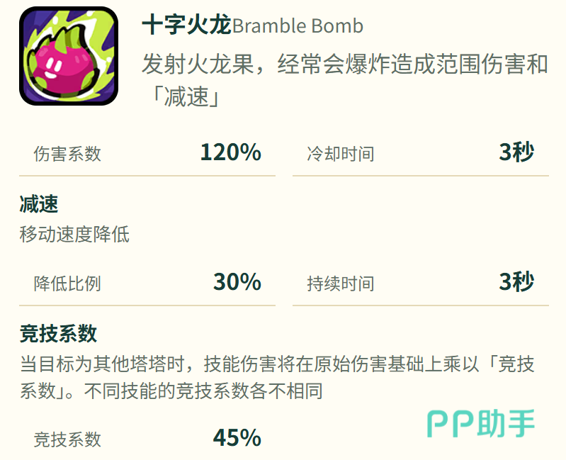 巨果蛙十字火龙Bramble Bomb技能演示