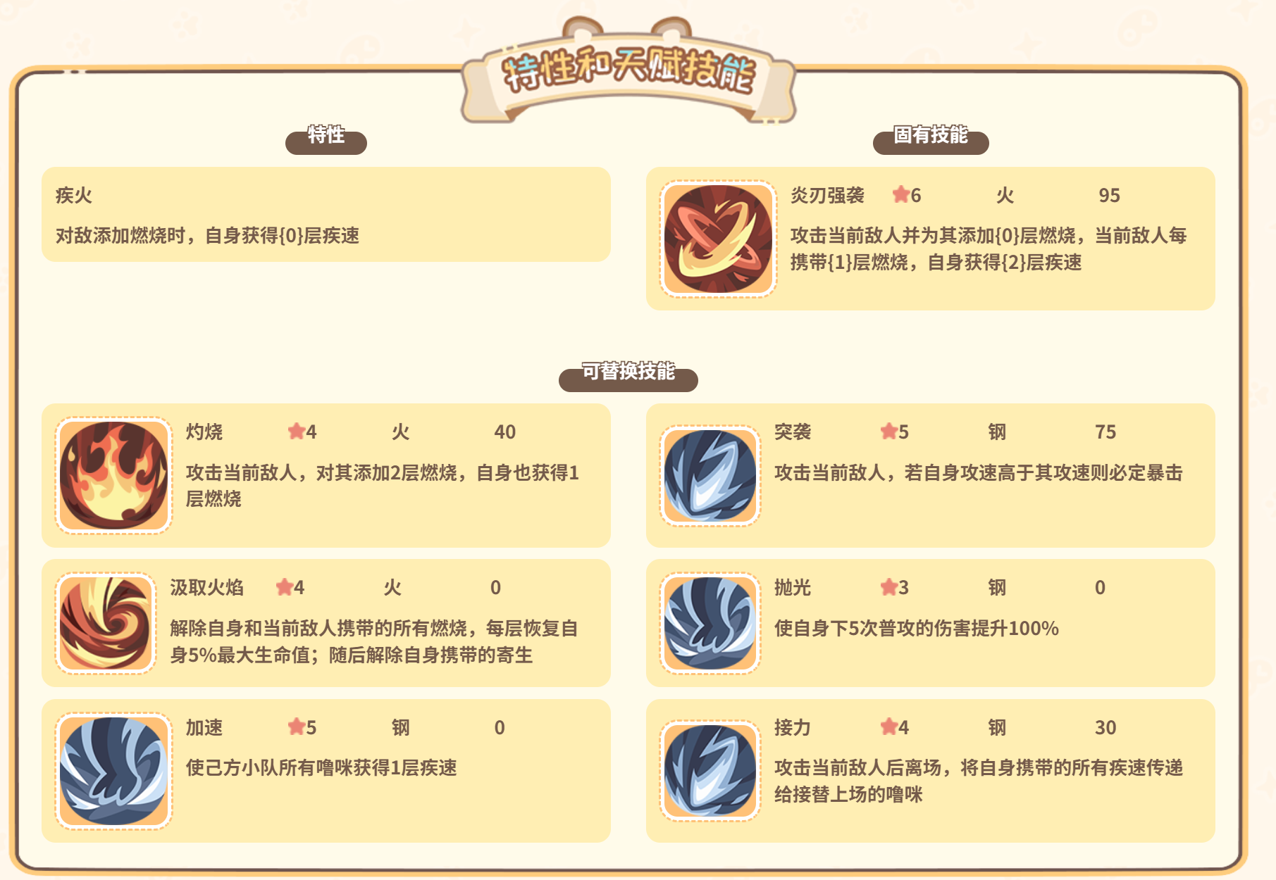 双刃炎猫汲取火焰技能恢复生命值与净化效果对比图