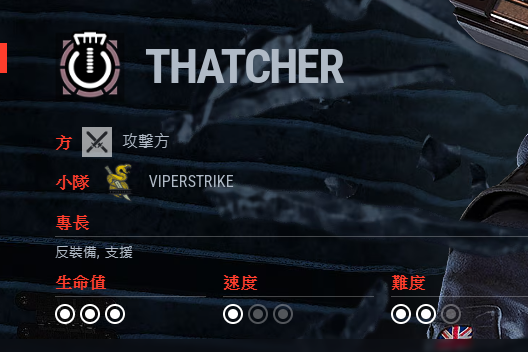 Thatcher武器配置与进攻策略示意