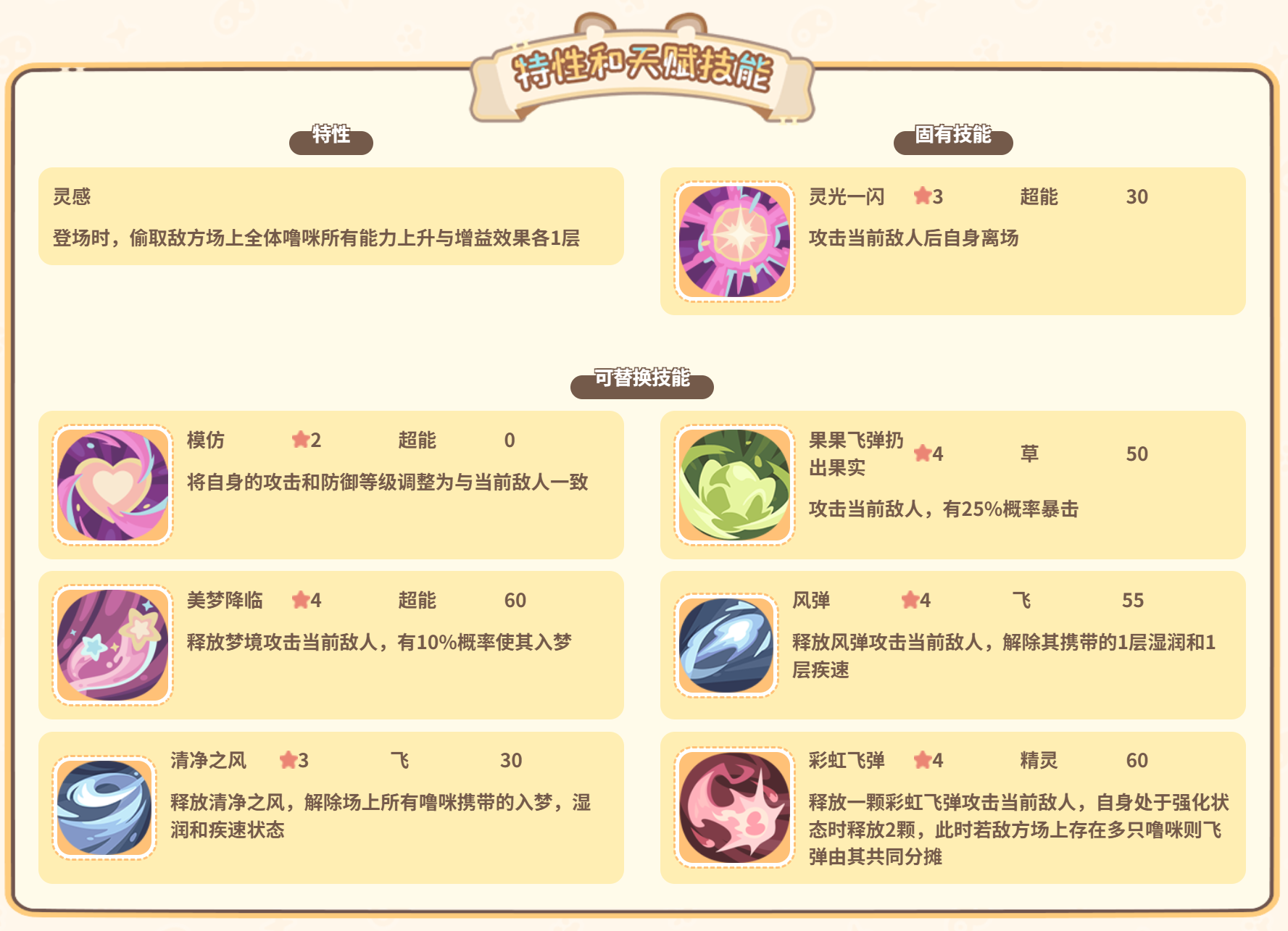 闪耀吧噜咪灵光鸟灵感特性效果示意图