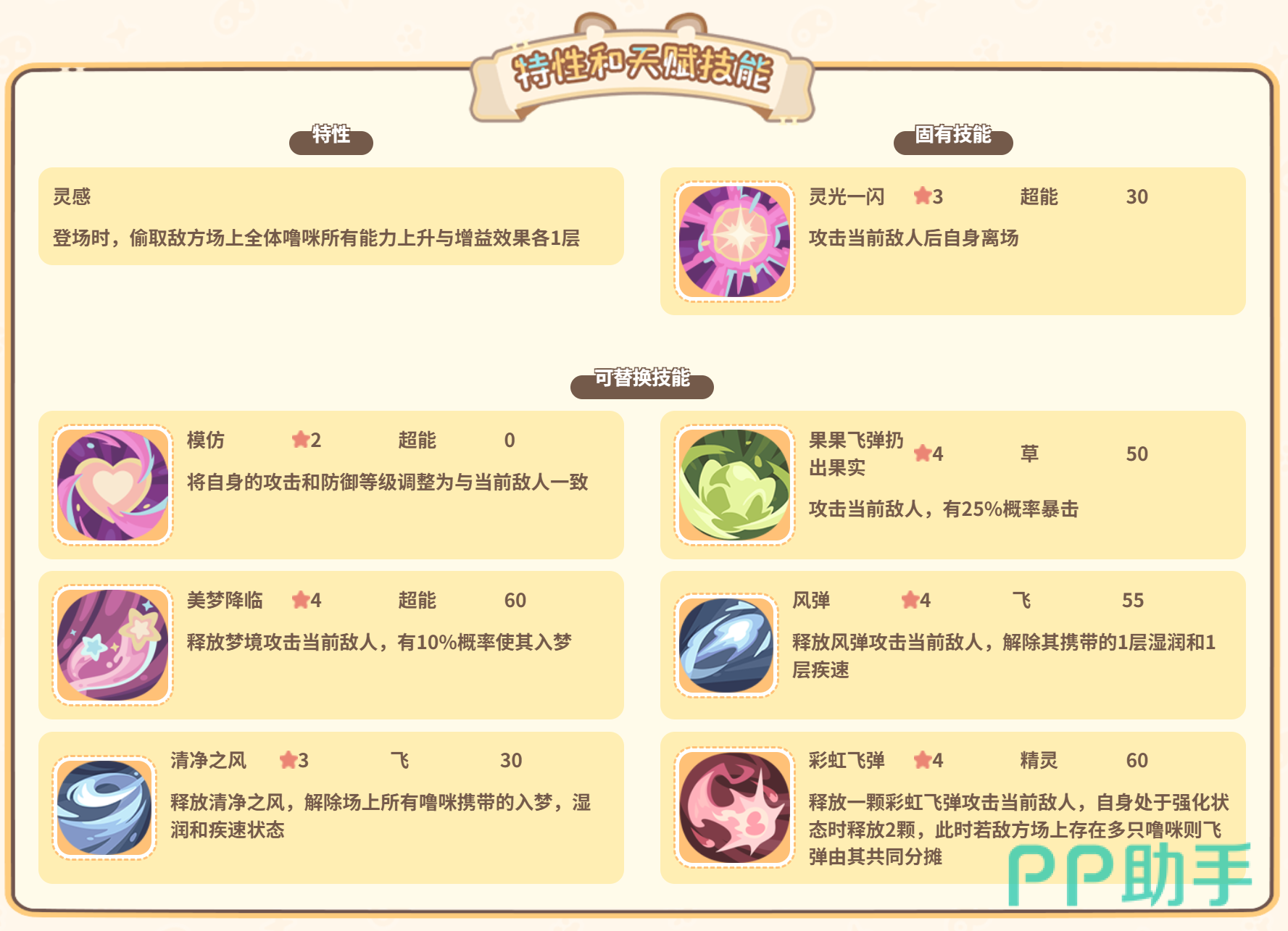 闪耀吧噜咪灵光鸟灵感特性效果示意图