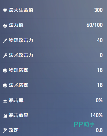 王者万象棋吕布三分阵容增益说明图
