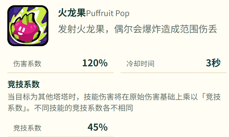 火果蛙进化路线大果蛙巨果蛙极果蛙