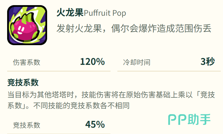 火果蛙进化路线大果蛙巨果蛙极果蛙