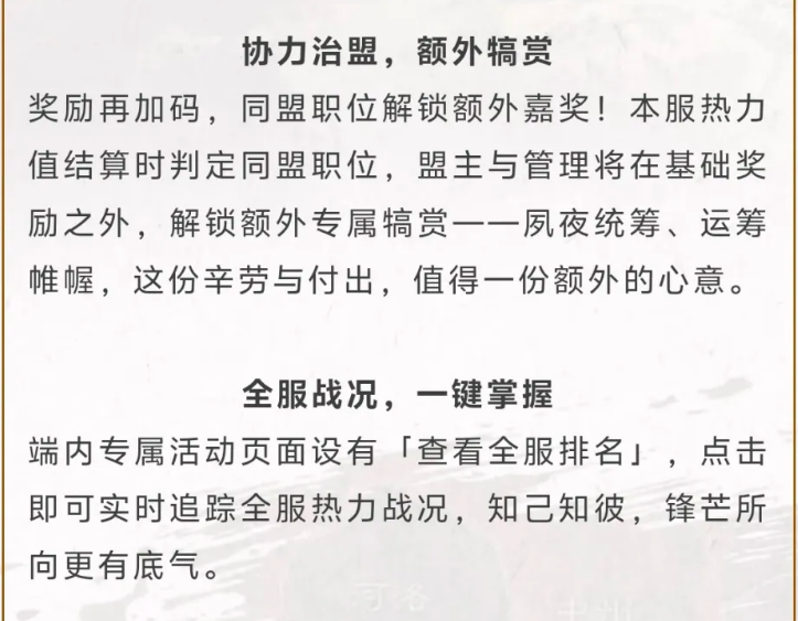 热力值计算维度与提升方法