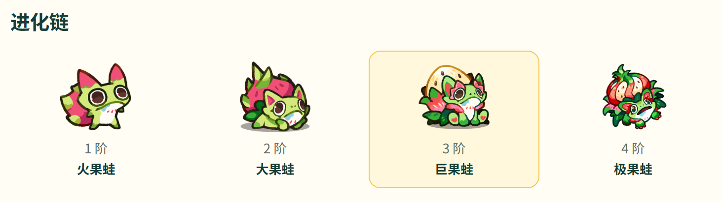 塔塔冒险队进化链技能信息截图