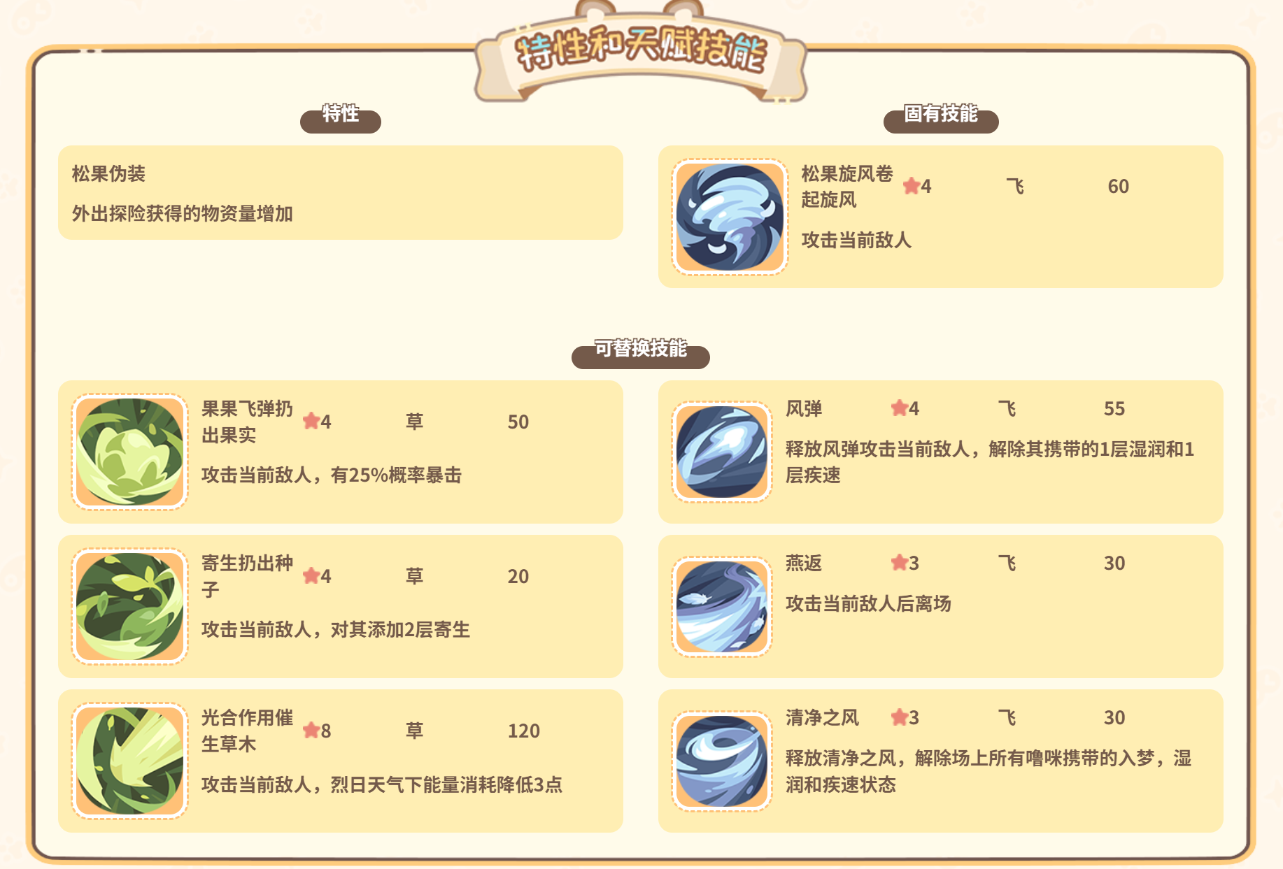 松果猫头鹰光合作用与清净之风实战用法