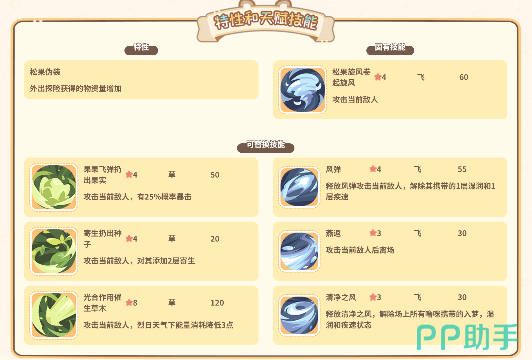 松果猫头鹰光合作用与清净之风实战用法