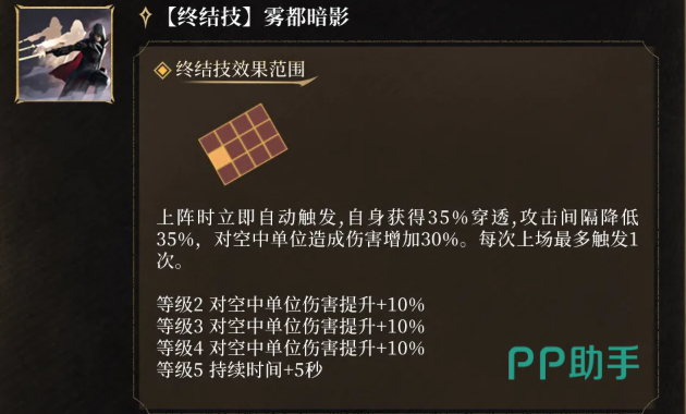 潮汐守望者雾都暗影终结技与觉醒效果
