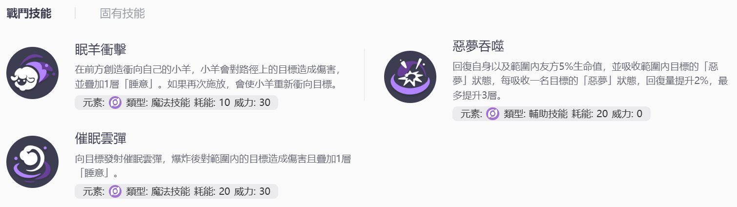 眠眠羊绵羊冲击与催眠云弹联动暗属性增益展示