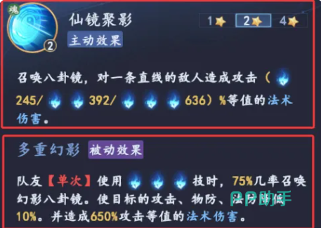 许元通被动触发与队伍联动说明