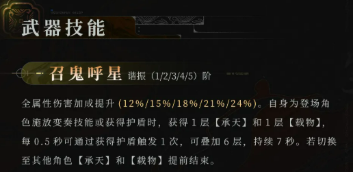 鸣潮千般渡召鬼呼星技能机制说明图