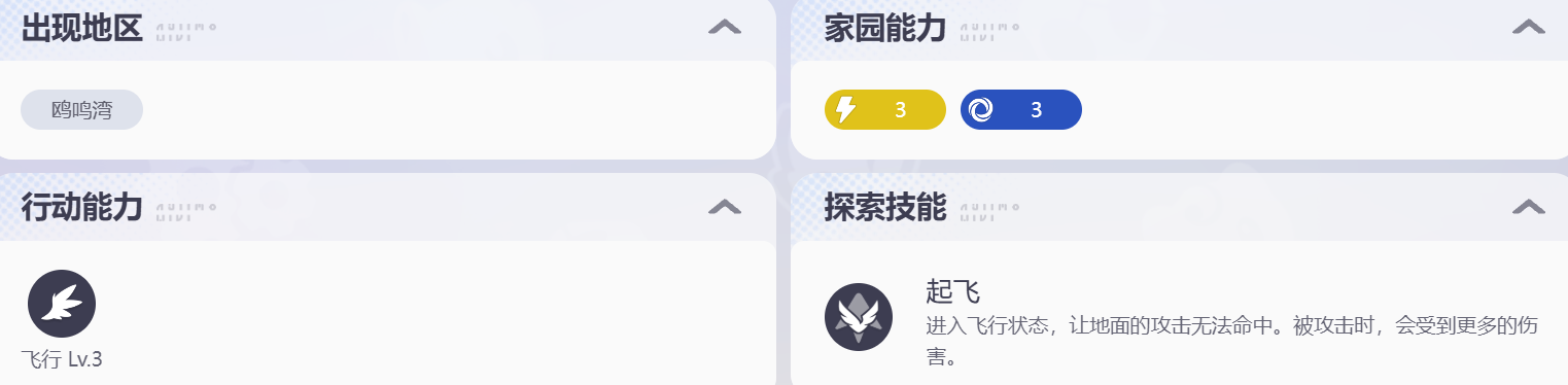 鸥鸣湾沙滩与星落林位置