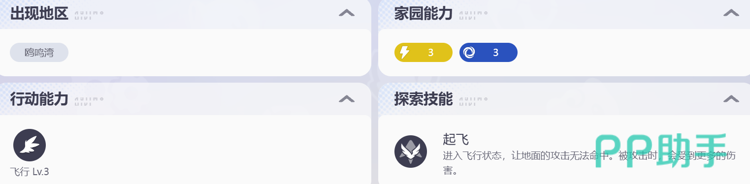 鸥鸣湾沙滩与星落林位置