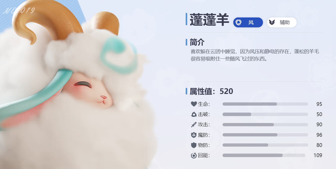 伊莫蓬蓬羊护盾破除与月晖狐阵容提示