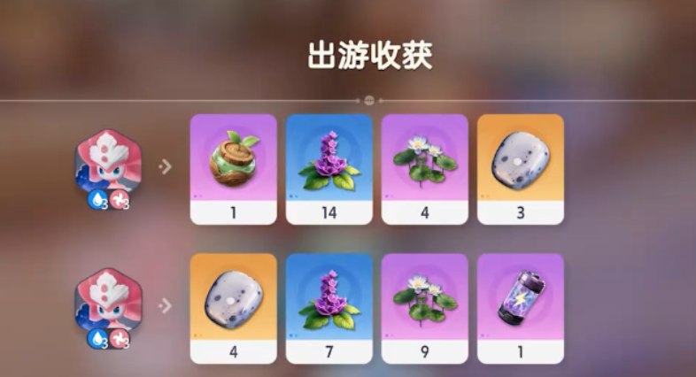伊莫出游奖励结算图