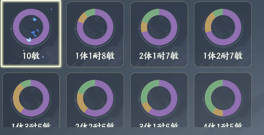 合欢派封印流加点参考