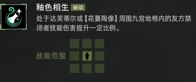 达芙蒂尔花蔓陶像护盾机制