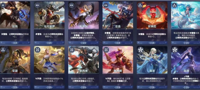 王者万象棋大河流域阵营展示图