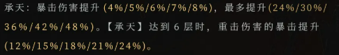 鸣潮千般渡承天载物暴击与防御无视效果示意图