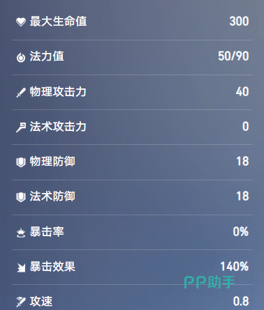 铠实战站位与阵亡收益示意