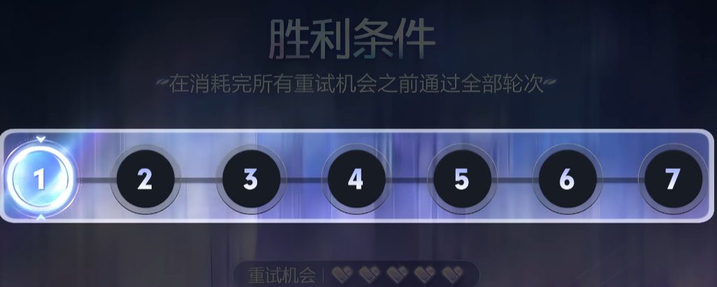 商店升级与天赋选择界面