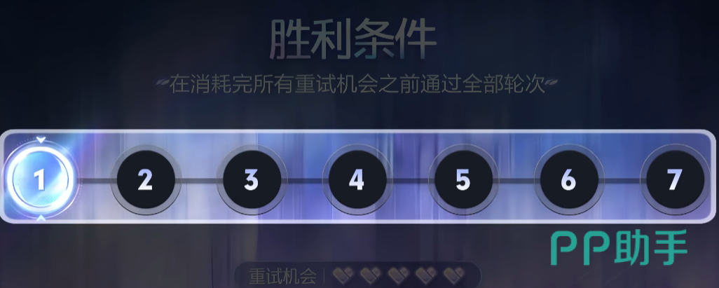 商店升级与天赋选择界面