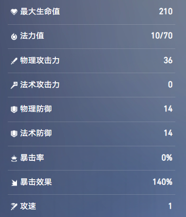 王者万象棋狄仁杰100级黄牌控制效果