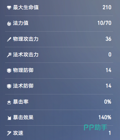 王者万象棋狄仁杰100级黄牌控制效果