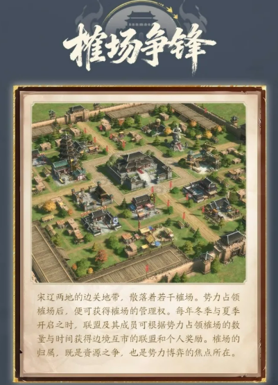 王于兴师雍熙北伐云州地形与水陆通道截图