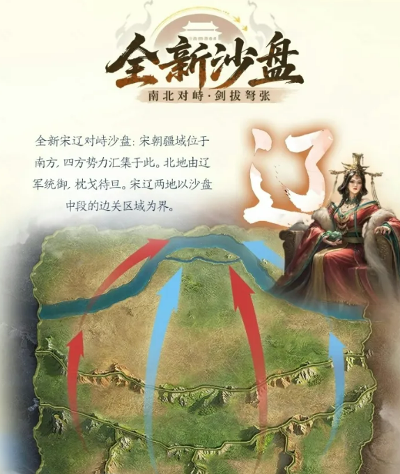 王于兴师雍熙北伐宋辽对抗地图截图