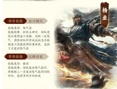 王于兴师雍熙北伐曹操枭雄军师技能截图